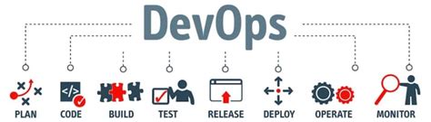 Servicios Devops - estados